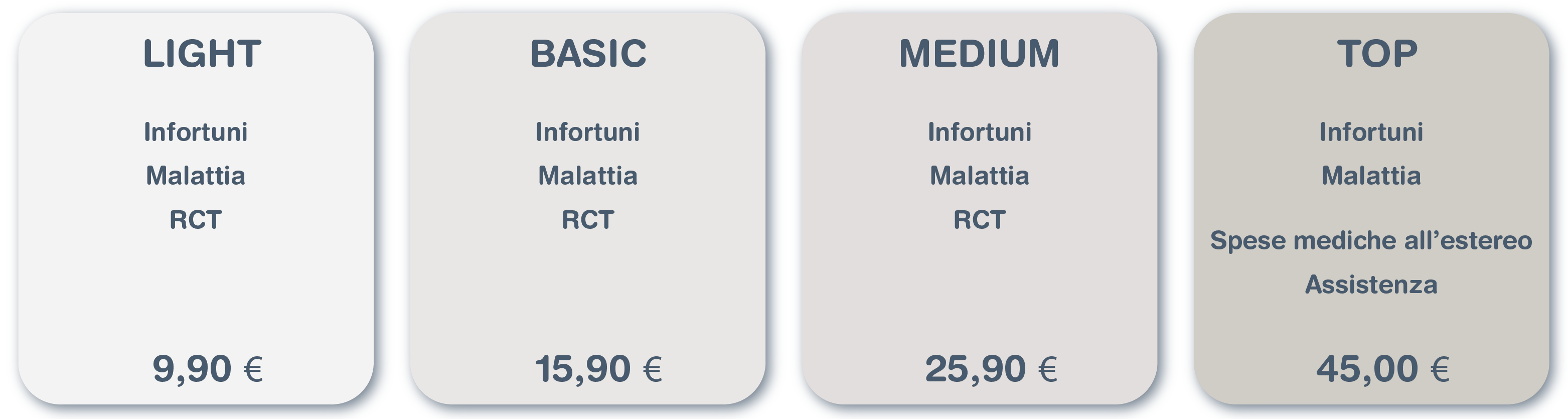 Globale Volontari Terzo Settore